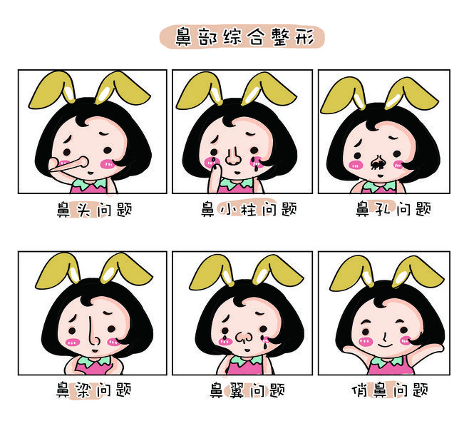 鼻综合整形术后多久恢复(单纯隆鼻和鼻综合整形的区别)